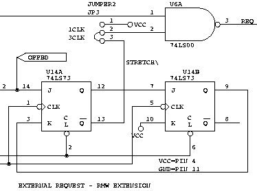 Partial schematic from SM-II